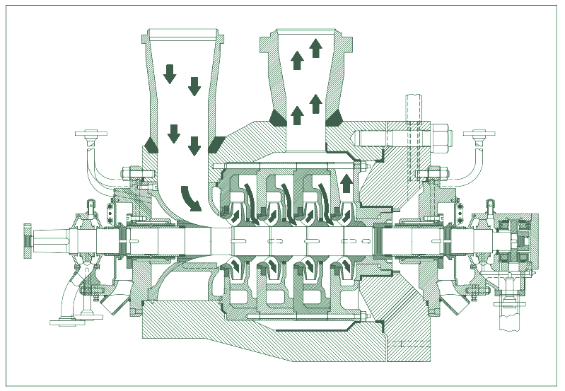 cavitación bombas centrifugas